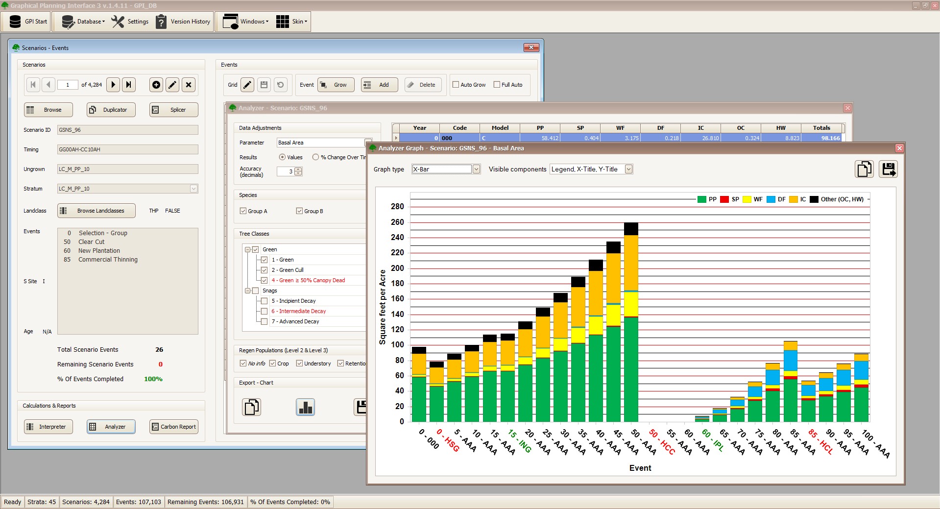 Forest Planning System